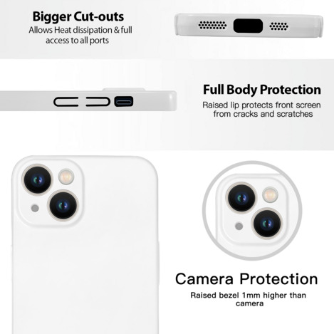  IPhone 14 Series Full-Cover Hard Case – Shockproof With Raised Camera Protection – Precise Cutouts, Wireless Charging Compatible – Durable, Anti-Yellowing, Easy To Clean